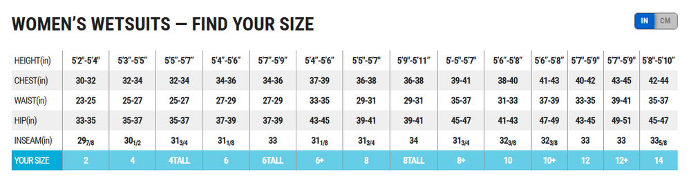 3MM EVOKE WOMENS WETSUIT FULL - BLK, AQU-Aquatic Sports