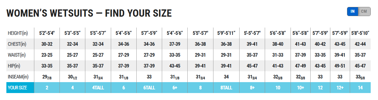 3MM EVOKE WOMENS WETSUIT FULL - BLK, AQU-Aquatic Sports