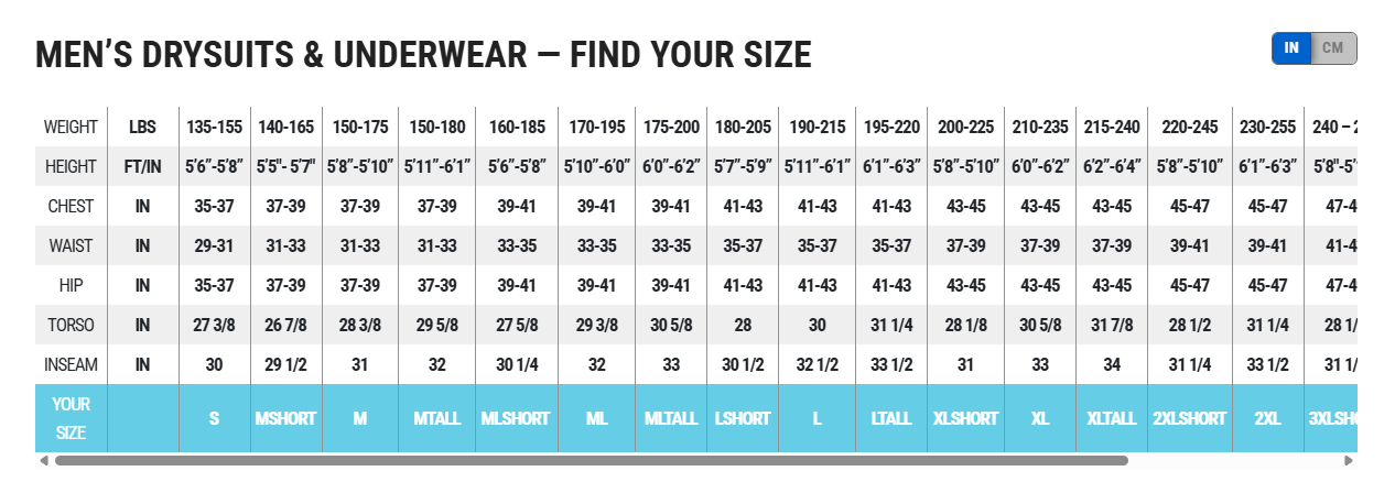 TRILAM Commercial HD Pro Dry Drysuit, Professional Dry Suit for Diving and Snorkeling-Aquatic Sports