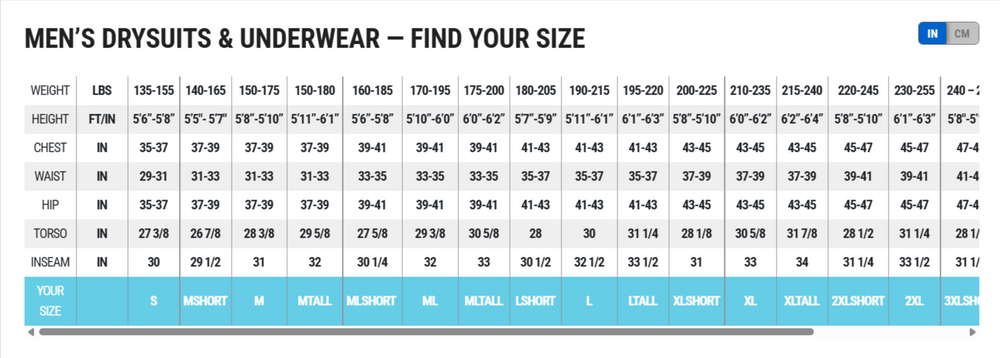 SENTRY PRO DRY - MADE TO ORDER - BLK, BLU, RED Men's Drysuit-Aquatic Sports