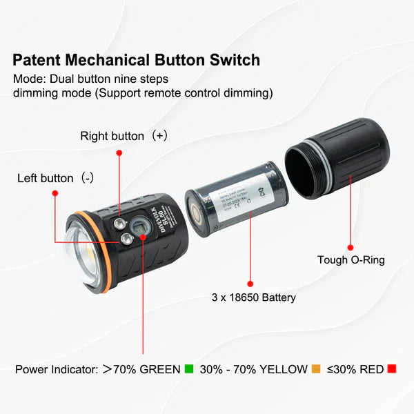 SL50 Professional Underwater Video Light 5600 Lumens with 120Â° Wide Beam-Aquatics Sports