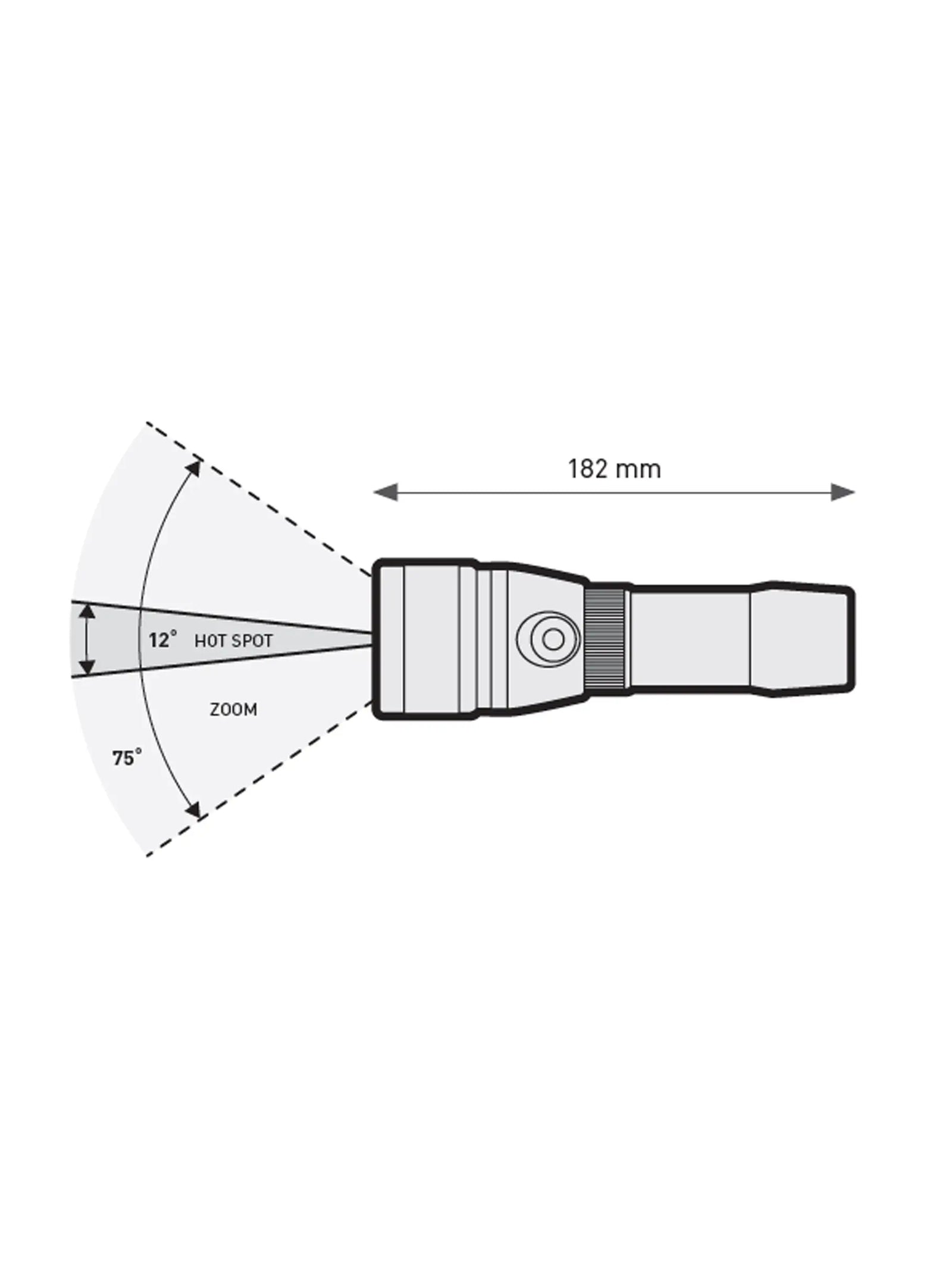Torch EOS 5LRZ – 520 Lumen Zoom Dive Torch Product Photo